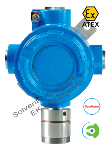 Solvent fumes detector - wall or duct, flammable, ATEX & SIL 2, for zone 1, 2