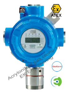 Acrylonitrile gas LEL sensor transmitter - gas detector ATEX, SIL 2, Zone 1,2